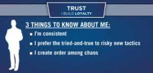 3infographics-trust-htf